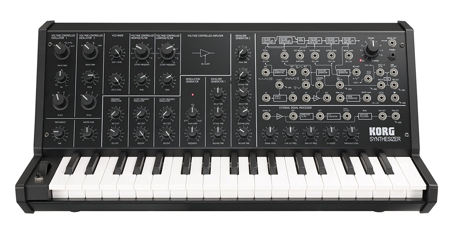 8 Best Synthesizers for Music Production [2023 Guide] GlobalDJsGuide