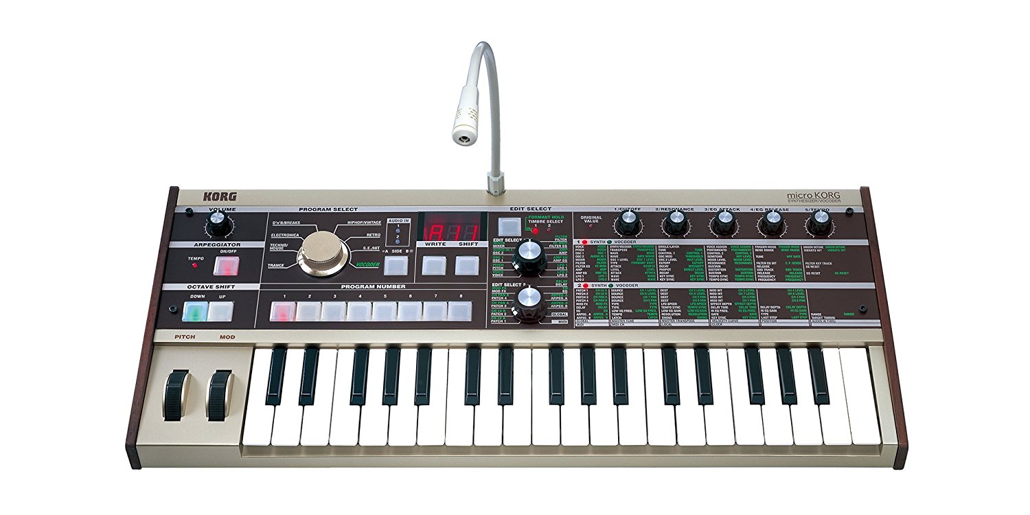 8 Best Synthesizers for Music Production [2023 Guide] GlobalDJsGuide