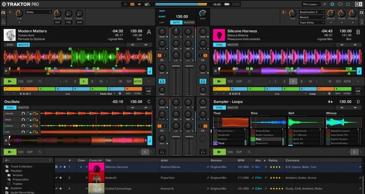 The Best DJ Equipment For Beginners (Guide) GlobalDJsGuide