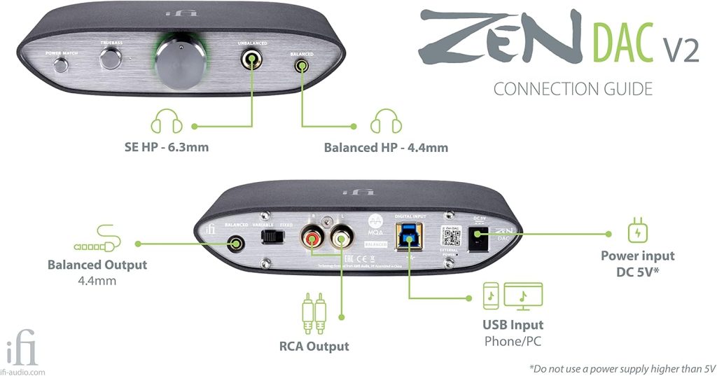 iFi Zen DAC V2 connectivity